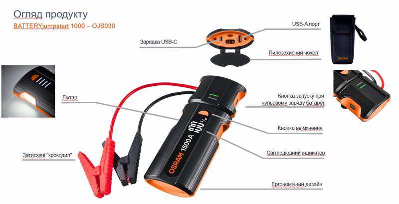 Зображення 1