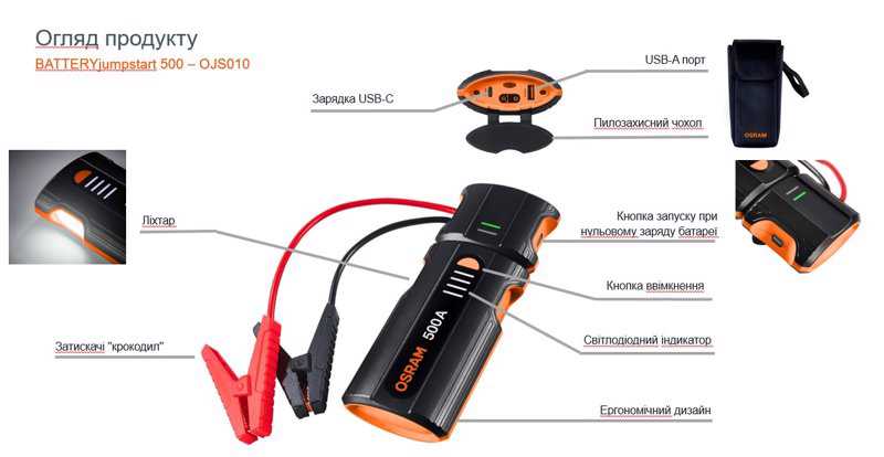 Зображення 1