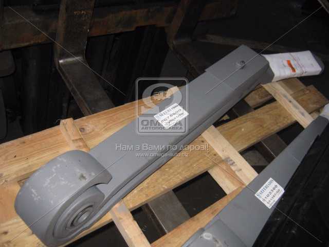 Зображення 1