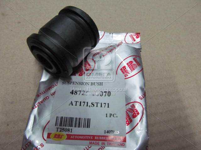 productPage.gallery.imageAlt 2