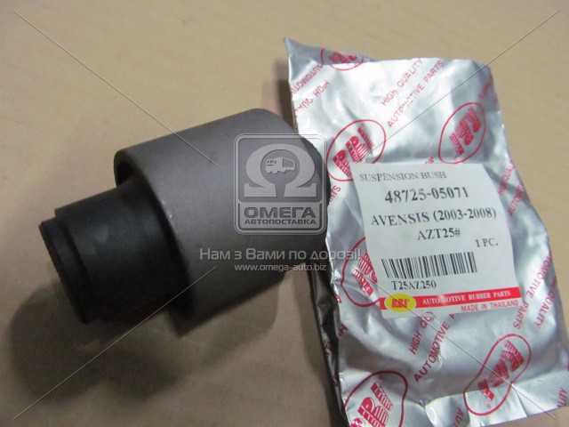 productPage.gallery.imageAlt 2