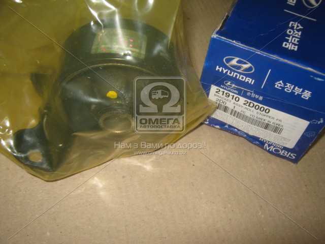 productPage.gallery.imageAlt 2