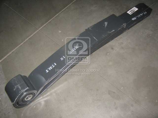 Зображення 1